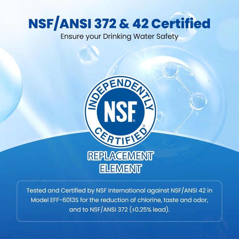 Waterspecialist WS613B Replacement for MWFÂ®, SmartWaterÂ® MWFP, MWFA, GWF, HDX FMG-1, WFC1201, GSE25GSHECSS, PC75009, RWF1060, KenmoreÂ® 9991 Refrigerator Water Filter, 3 Filters - Image 3